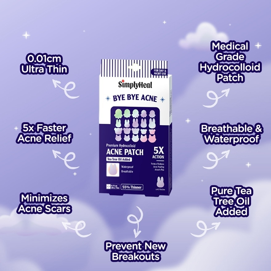 Twinkle Pals Day & Night Premium Hydrocolloid Acne Patch 40s