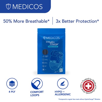MEDICOS - 4ply HydroCharge Regular Fit Oxford Blue 12's