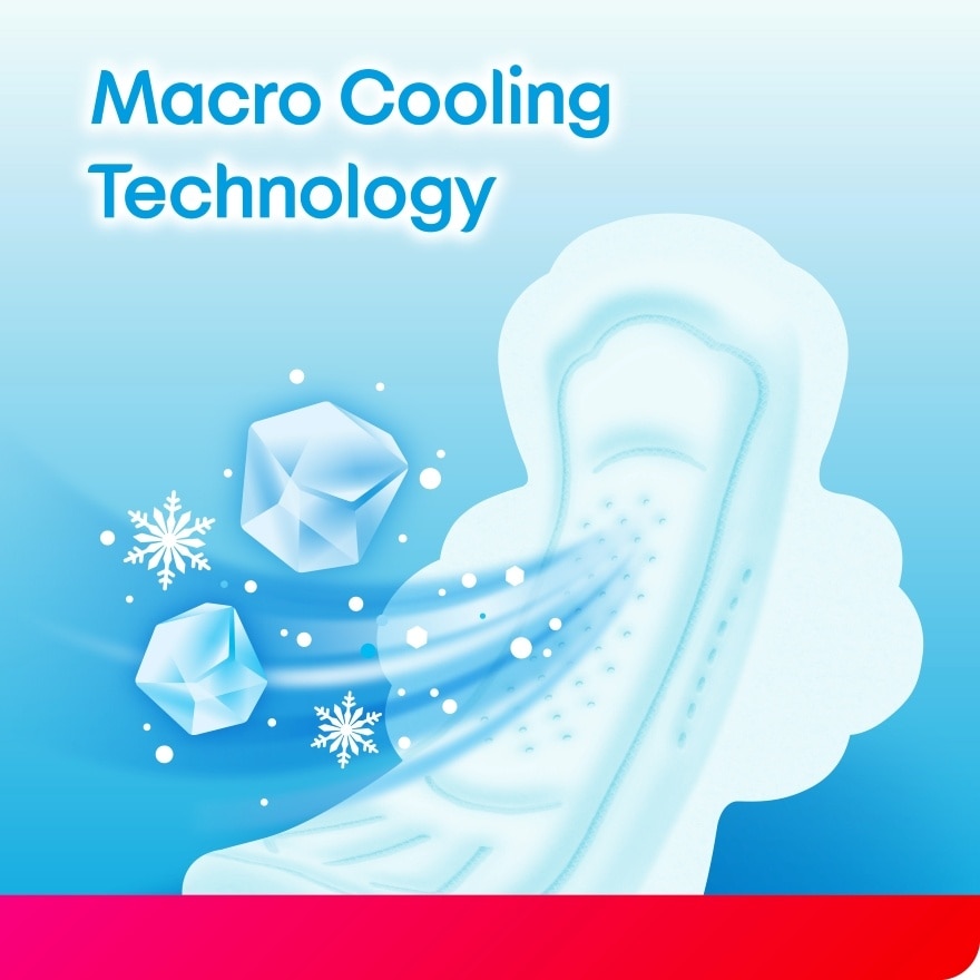 Herbal Cool Maxi Day Non Wing Pad 24cm (16s x 3 Packs) Sanitary Pad with Calming Lavender Scent