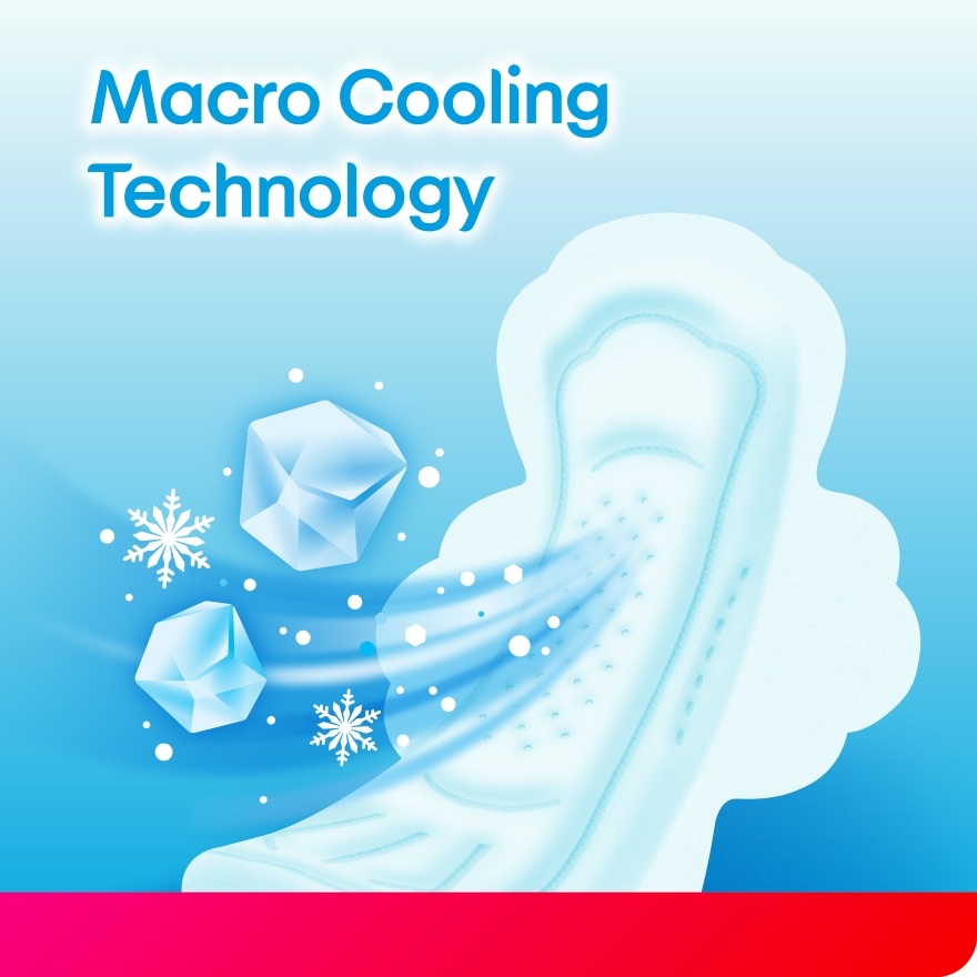 Herbal Cool Maxi Day Wing Pad 24cm (14s x 3 Packs) Sanitary Pad with Calming Lavender Scent image