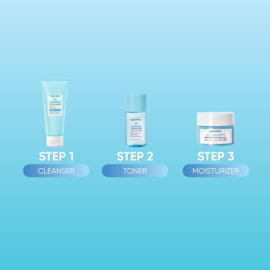 5X Ceramide Kit
