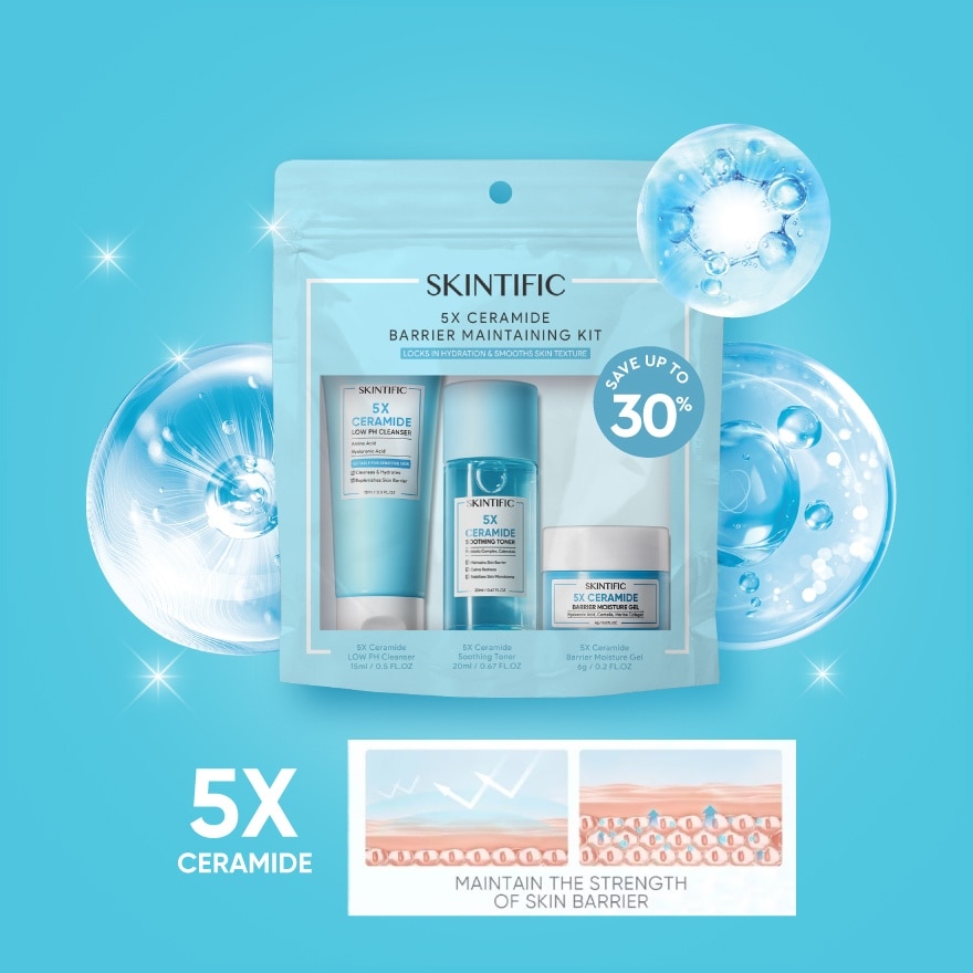 5X Ceramide Kit