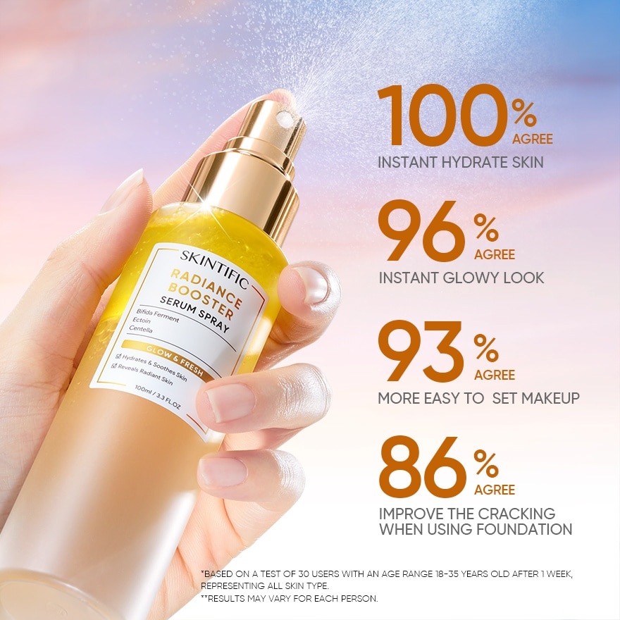 Radiance Booster Serum Spray 100ml