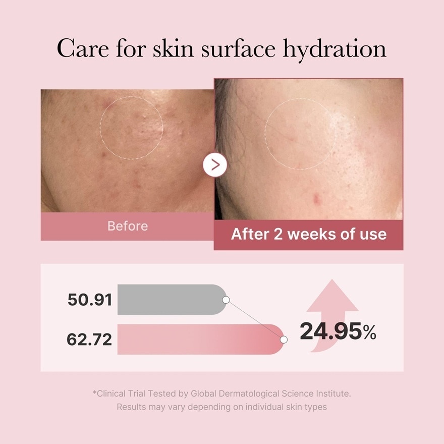 PDRN Pink Gluthation Serum Mist 100ml