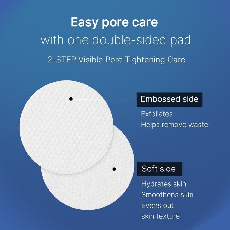 Zero Pore Pad 2.0 70s