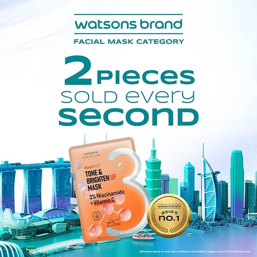 Niacin Tone & Brigthen Up Mask 1s