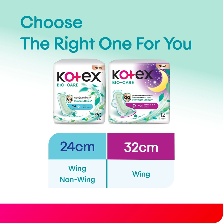 Biocare Anti Bacteria Overnight Wing Pad 32cm (12s x 3 Packs) Sanitary Pad With Odor Care image