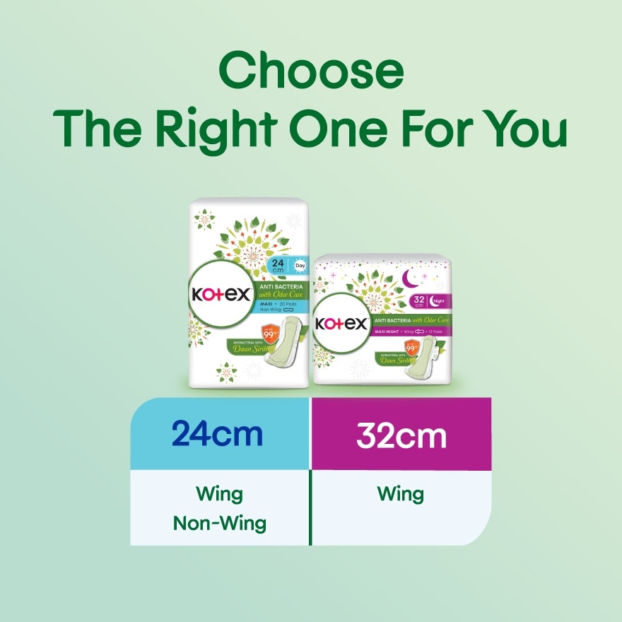Anti-Bacteria Overnight Wing Pad 32cm (12s x 3 Packs) Sanitary Pad With Odor Care
