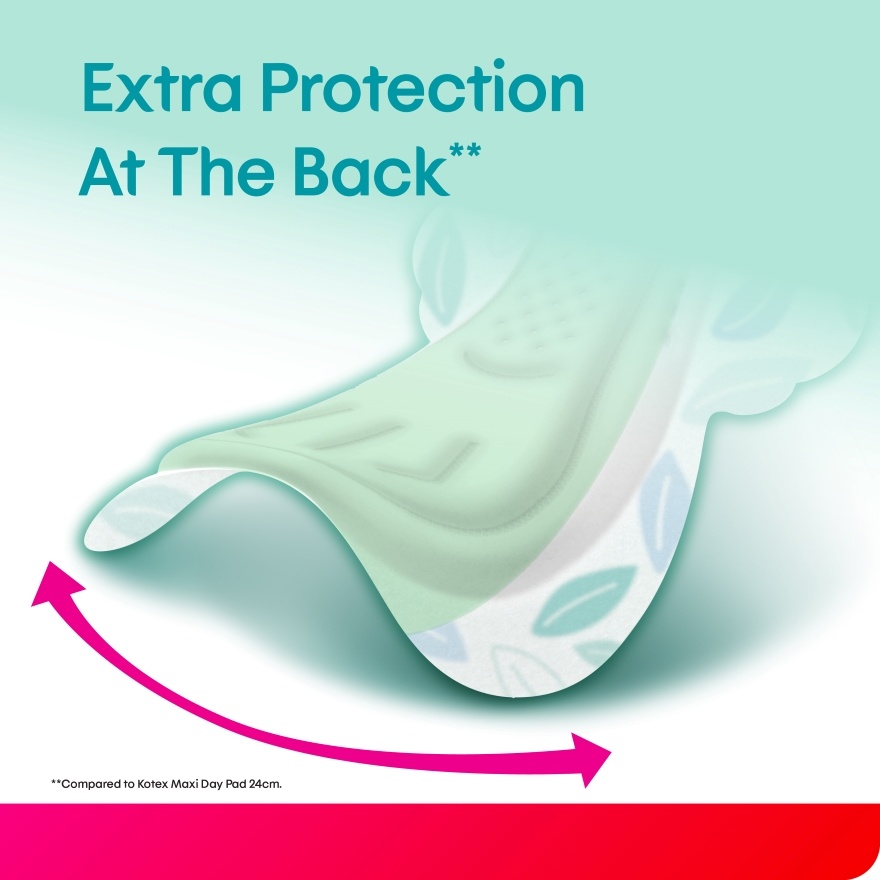 Biocare Anti Bacteria Overnight Wing Pad 32cm (12s x 3 Packs) Sanitary Pad With Odor Care image