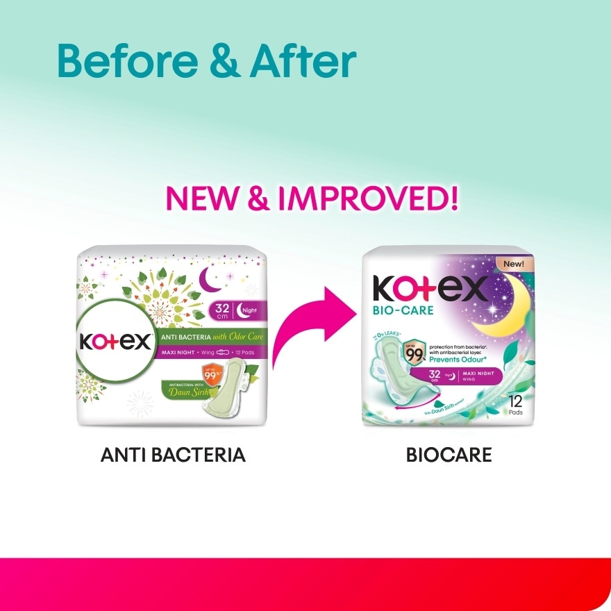 Biocare Anti-Bacteria Overnight Wing Pad 32cm (12s x 3 Packs) Sanitary Pad With Odor Care