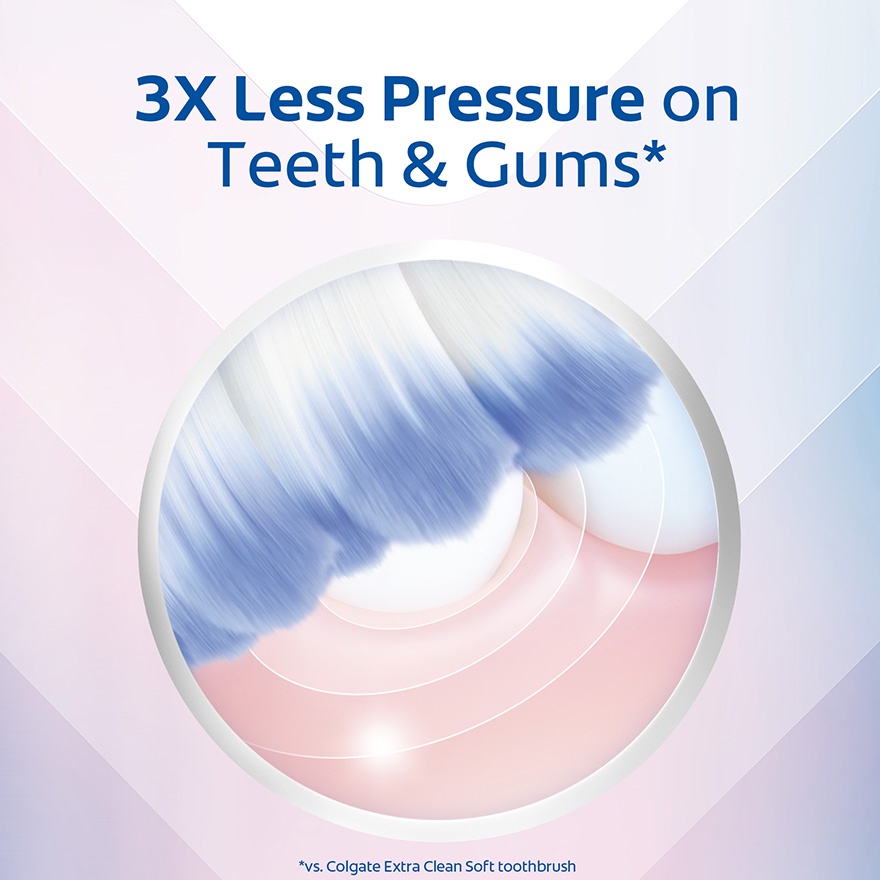 Colgate Gentle Sensitive Expert Toothbrush Ultra Soft 1s image