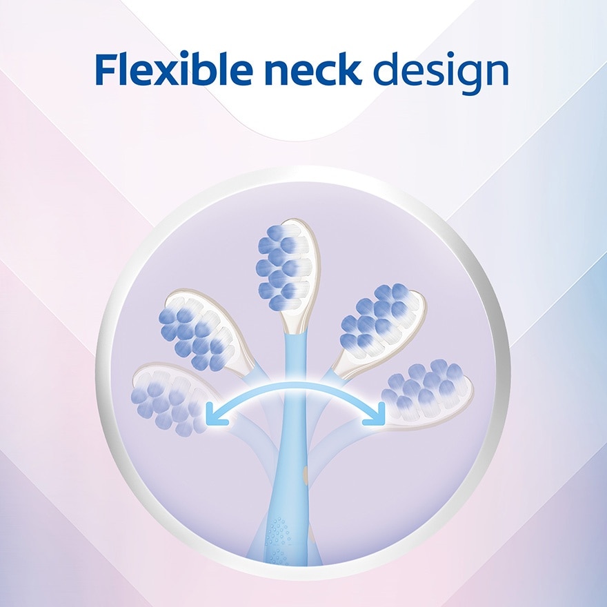 Colgate Gentle Sensitive Expert Toothbrush Ultra Soft 1s