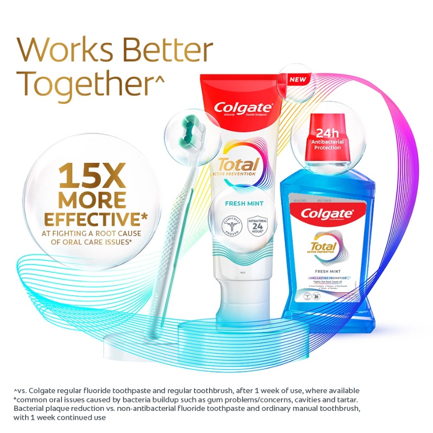 Colgate Total Active Prevention Mouthwash Fresh Mint 500ml image