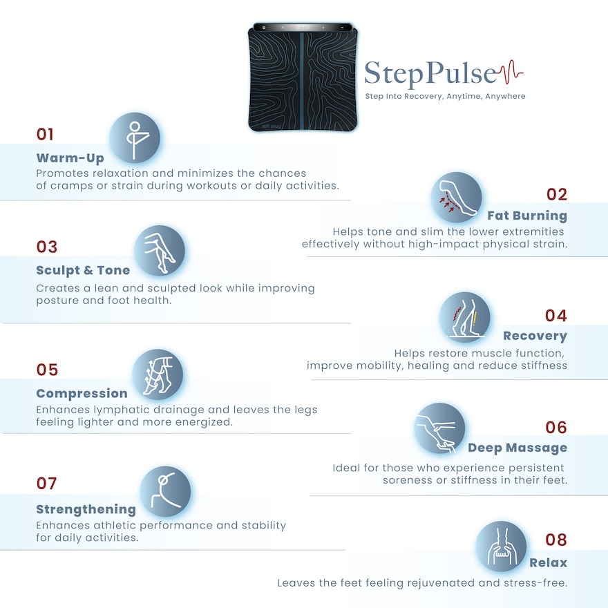 StepPulse Foot-to-Knee Recovery and Muscle Activation Device