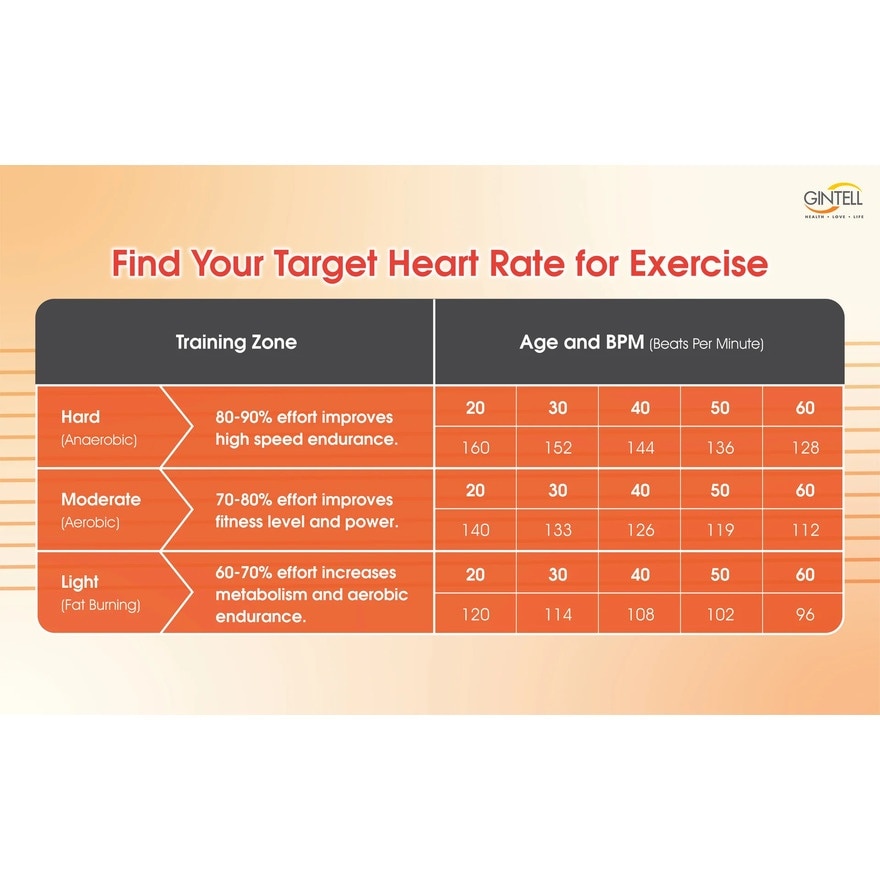 Cycling AeroBike 4.0 FT207