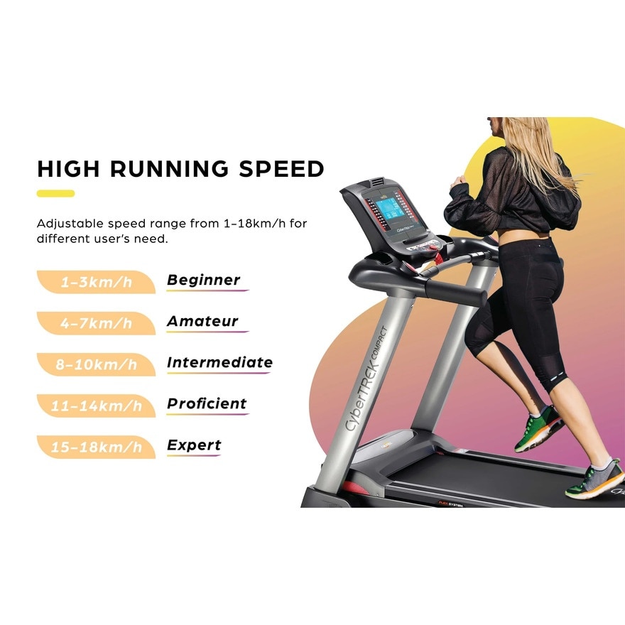 CyberTREK Compact Treadmill FT466X