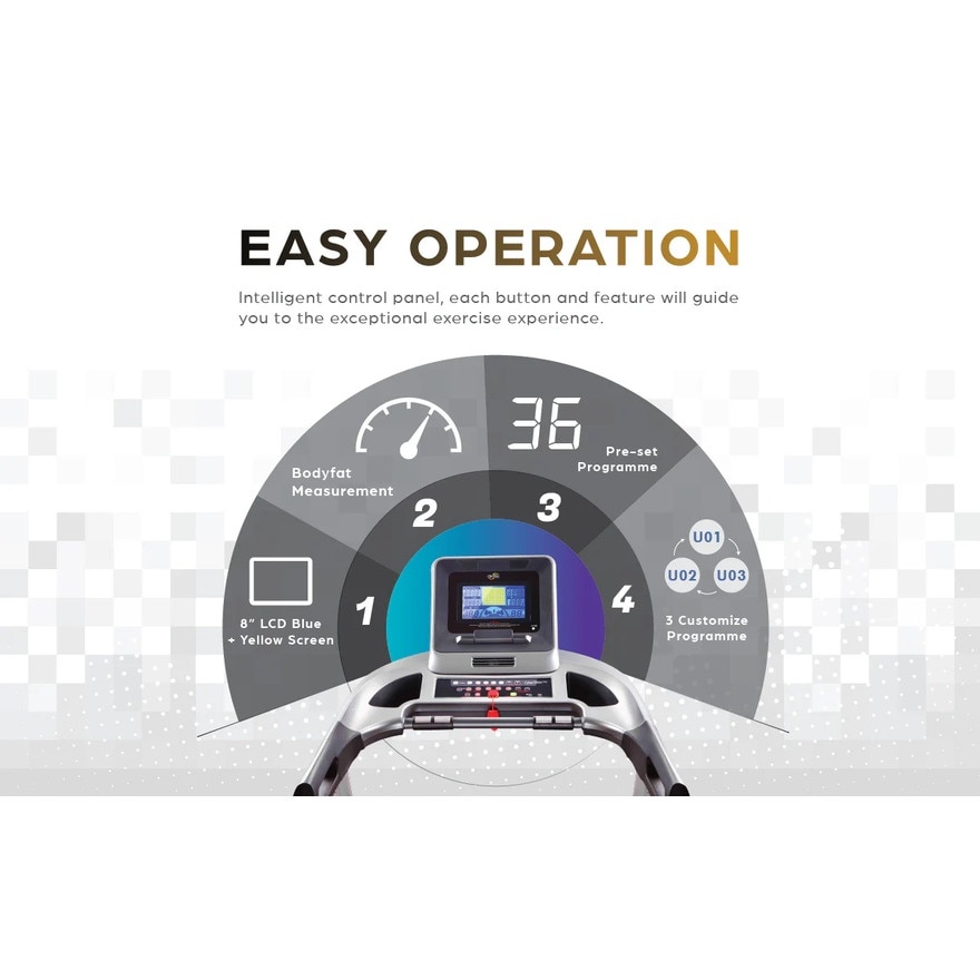 CyberTREK Pro Treadmill FT477X