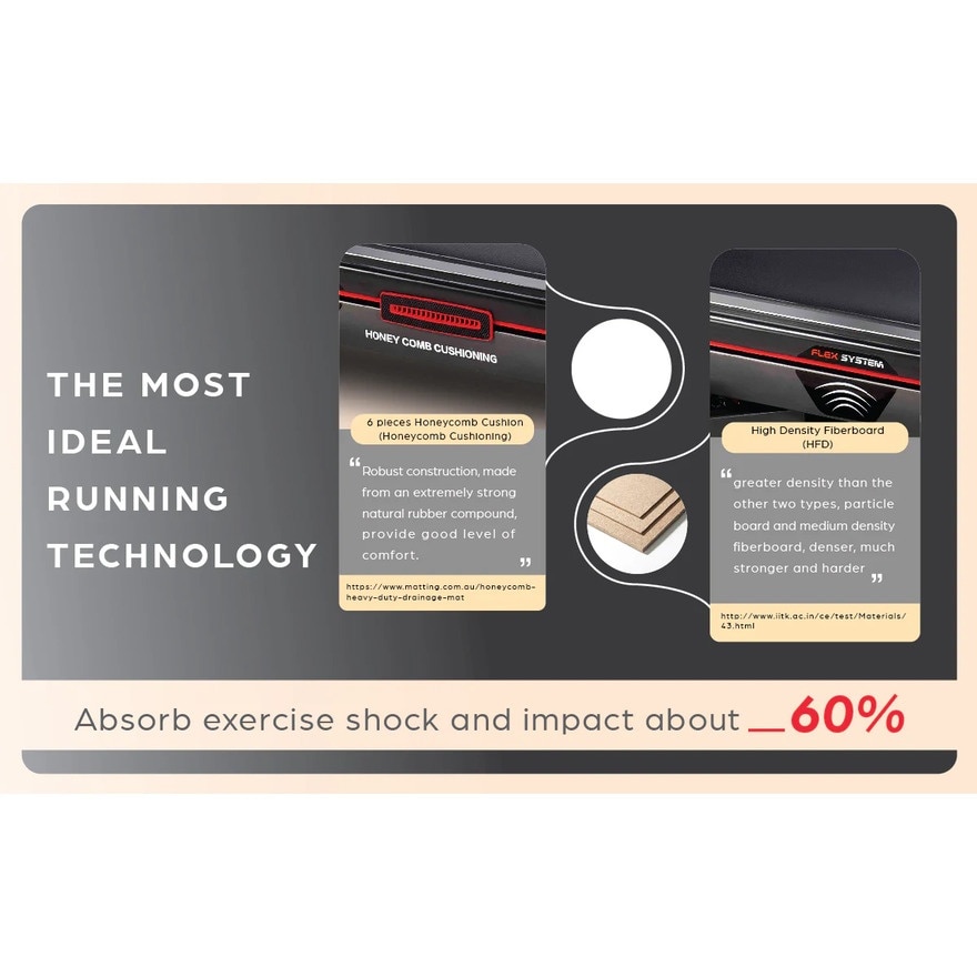 CyberTREK Pro Treadmill FT477X