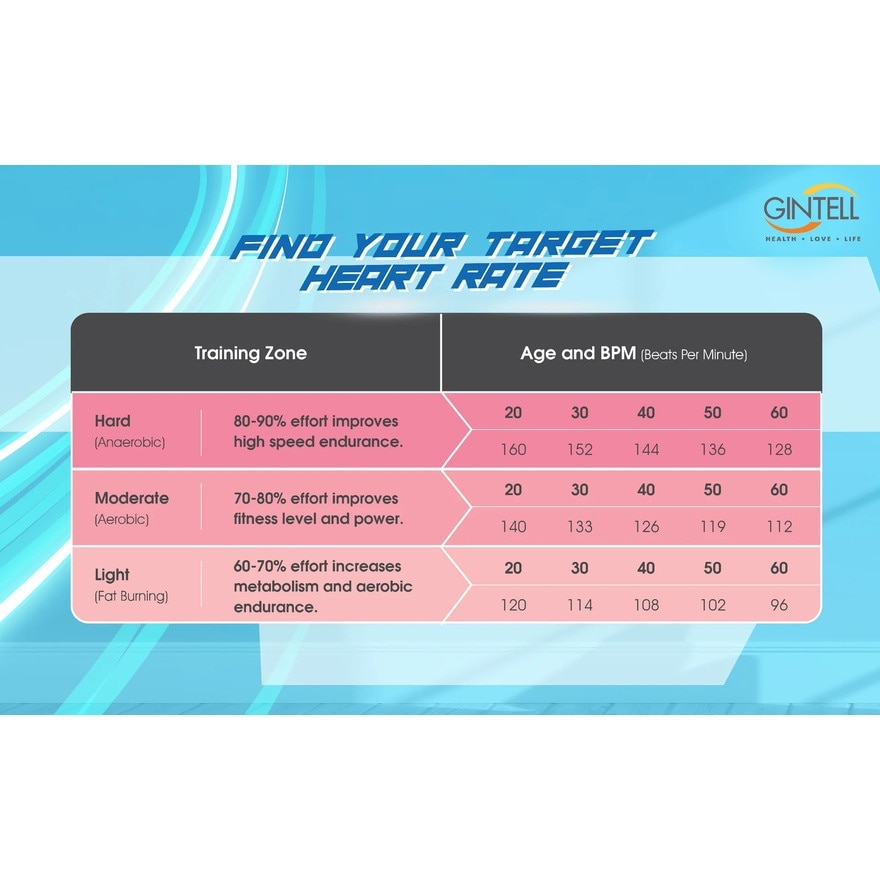 Cycling AeroBike EZ FT202