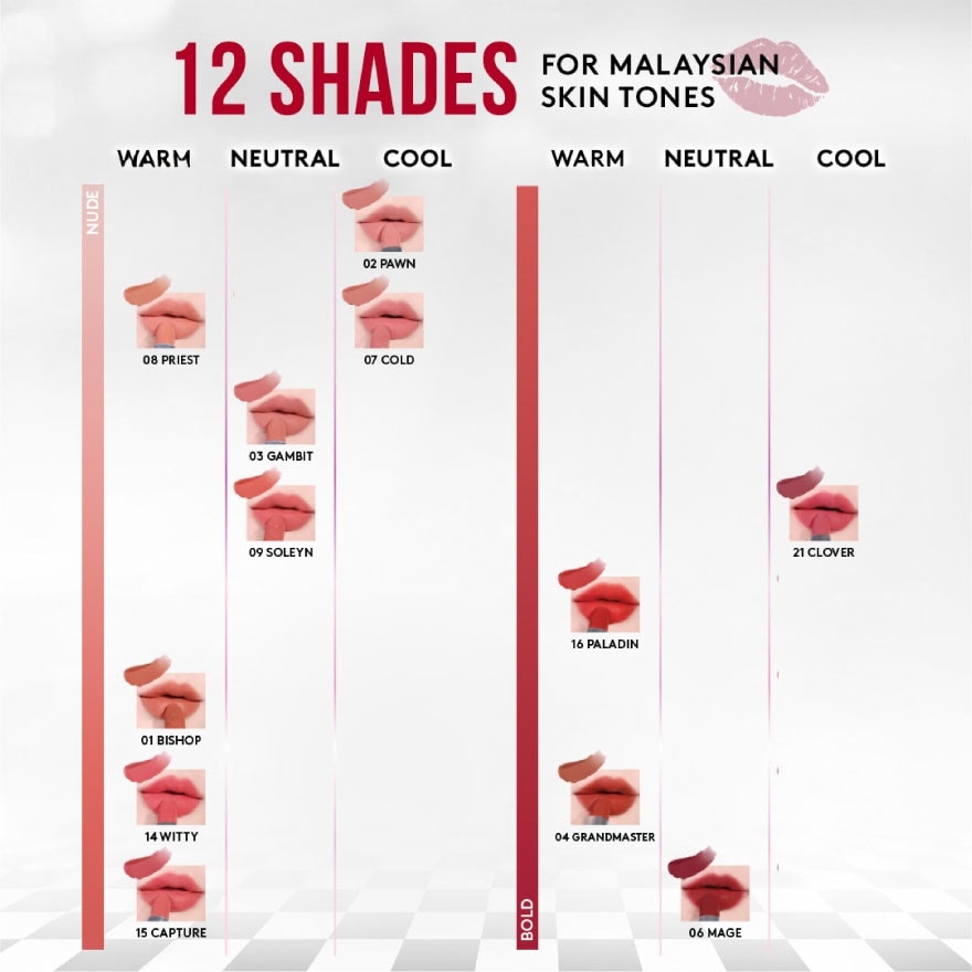 Checkmatte Transferproof Lipstick Cold