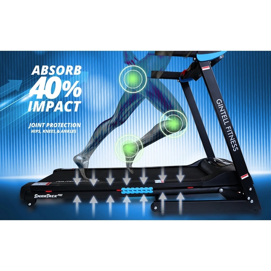SmarTrek Pro Treadmill FT480