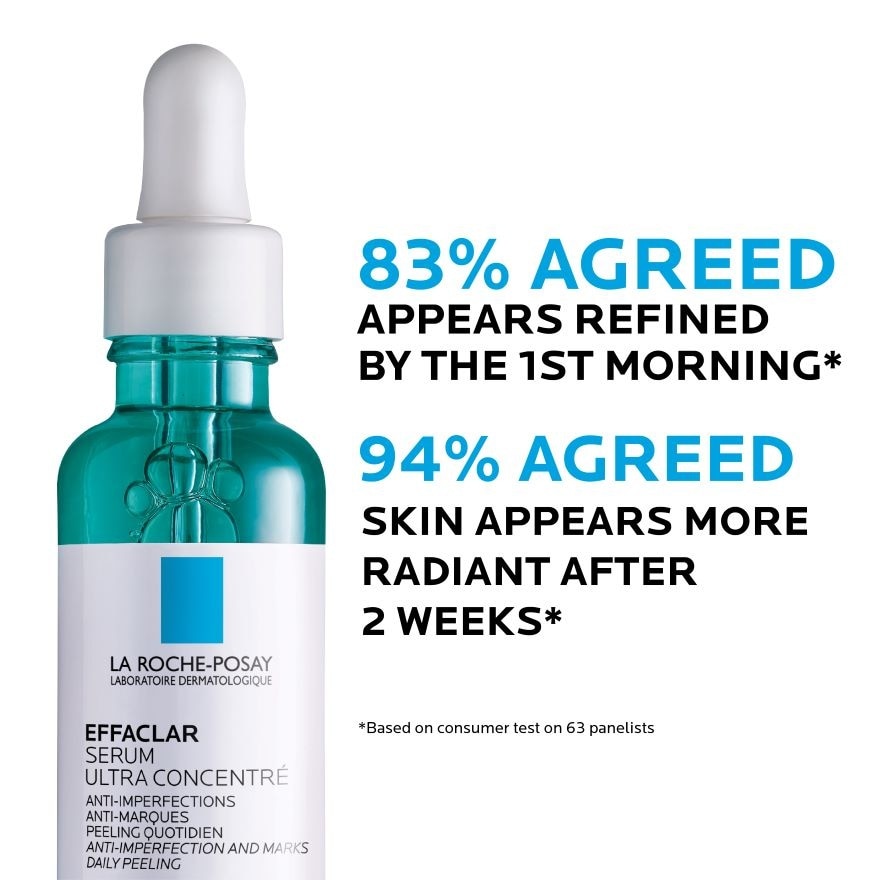 Anti-Acne & Repair Serum Set 1s