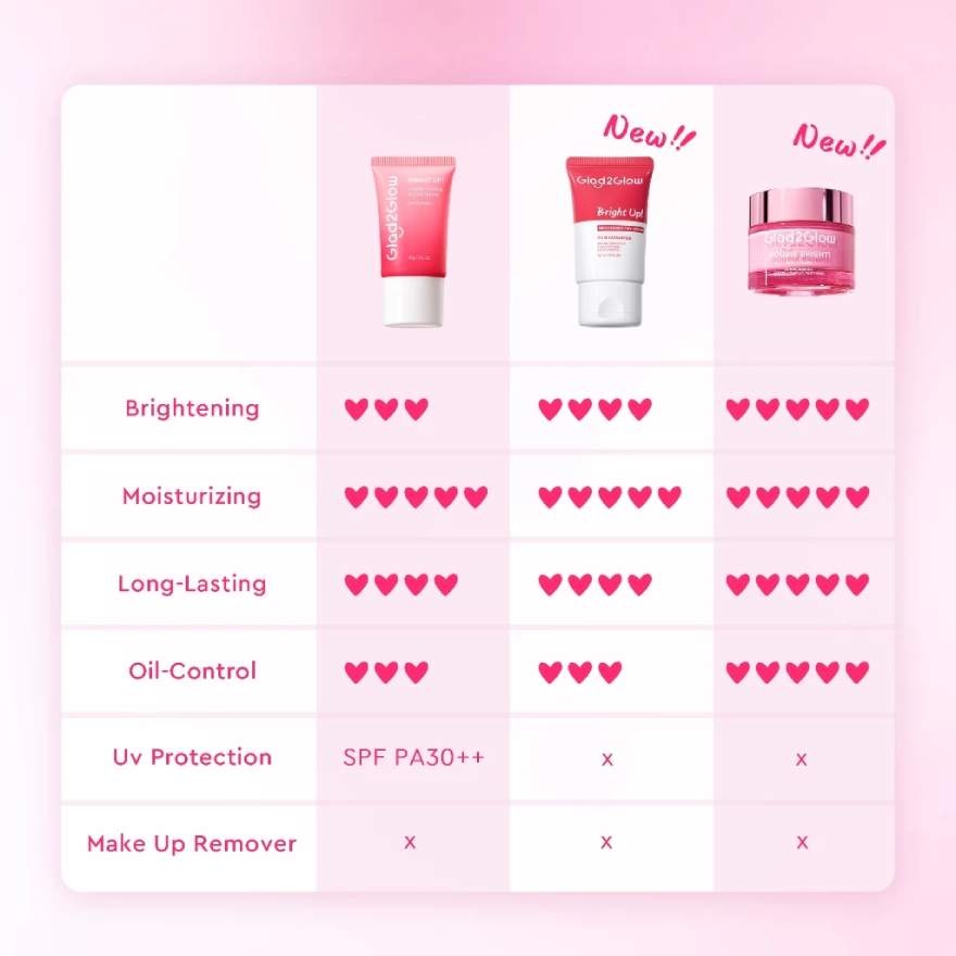 Bright Up Brightening Day Cream 30ml image