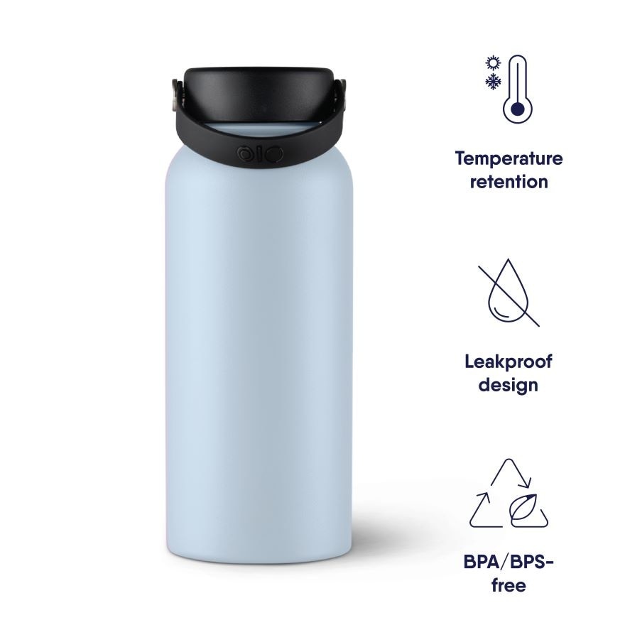 Powder Blue Ace Bottle 32 Oz