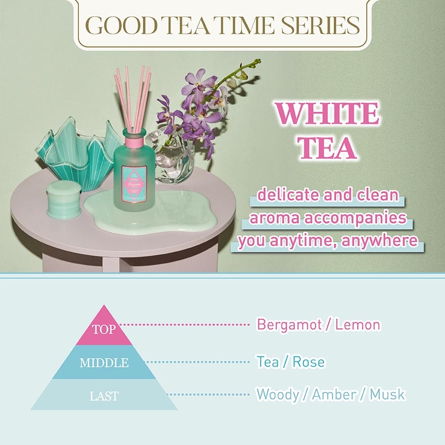 Room Diffuser White Tea 100ml image