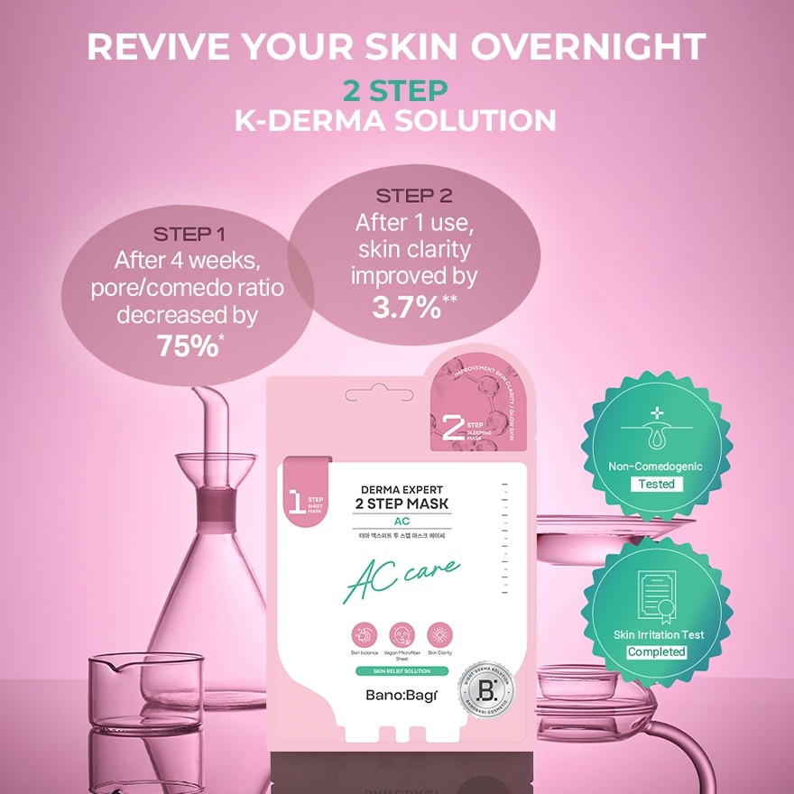 Derma Expert Acne Care Mask 1S