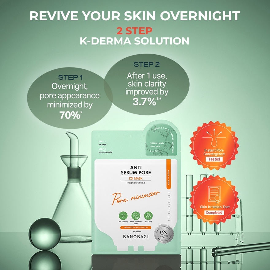 Derma Expert Pore Care Mask 1S