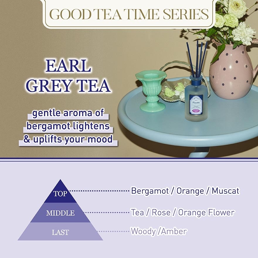 Room Diffuser Earl Grey Tea 100ml