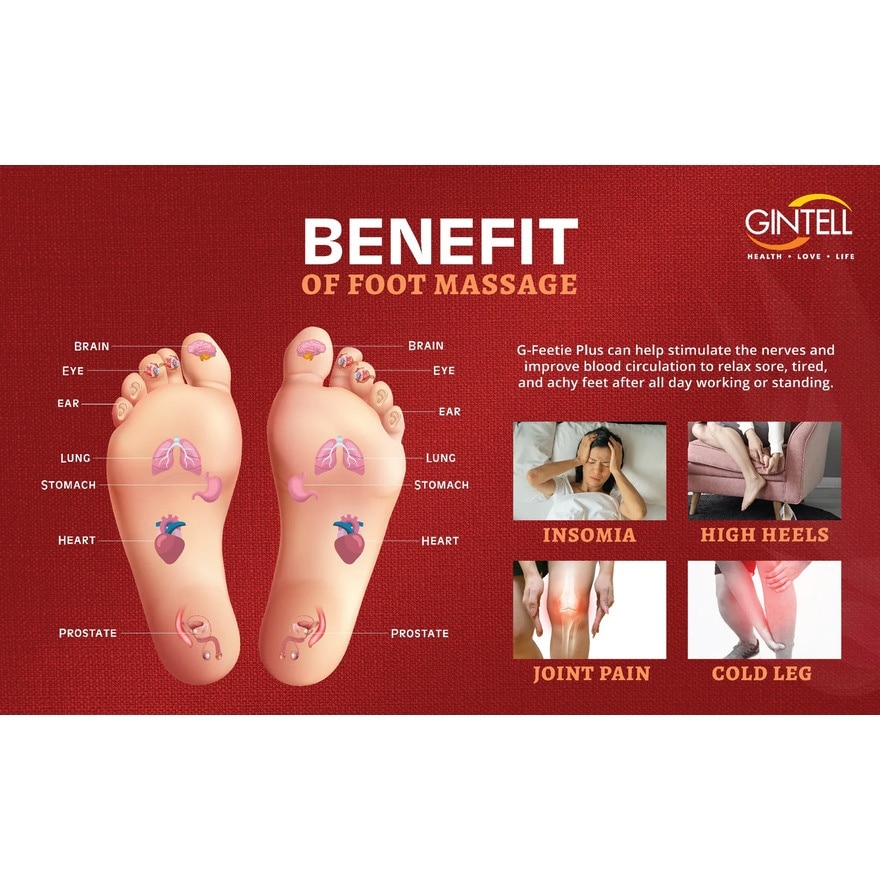 G Feetie Plus Foot Massager GT242