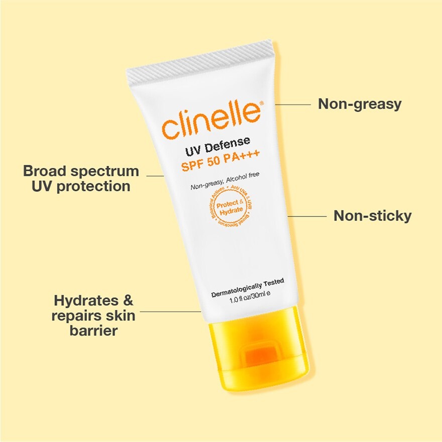 UV Hydration & Protection Set