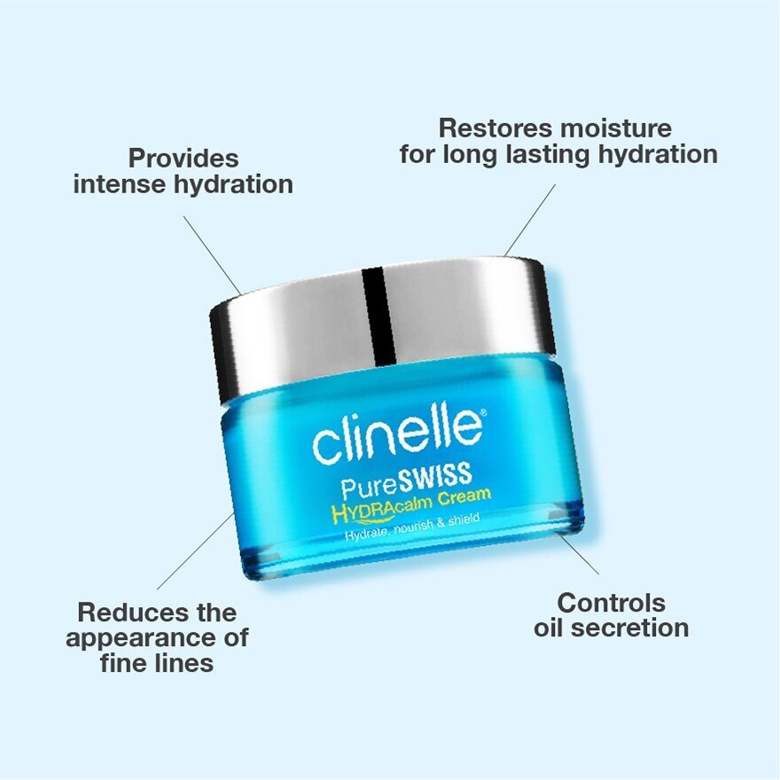 UV Hydration & Protection Set