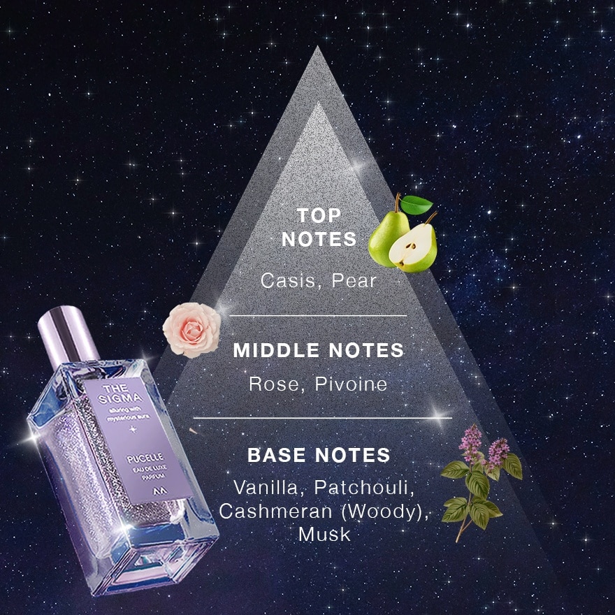 Eau De Luxe Parfum The Sigma 50ml