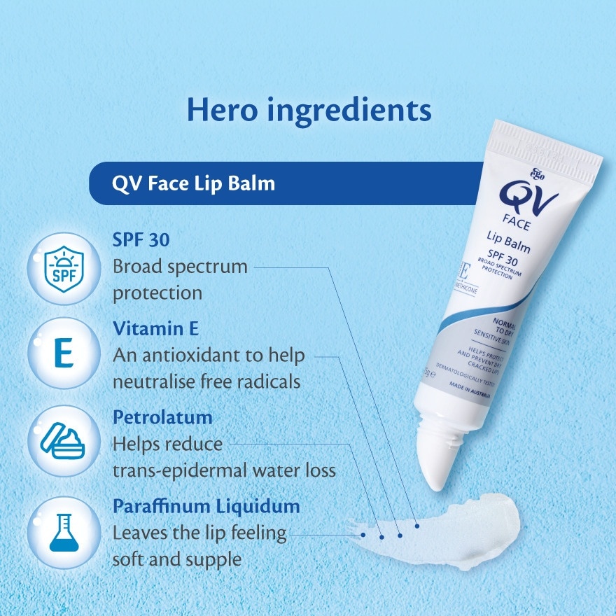 Face Lip Balm 15g