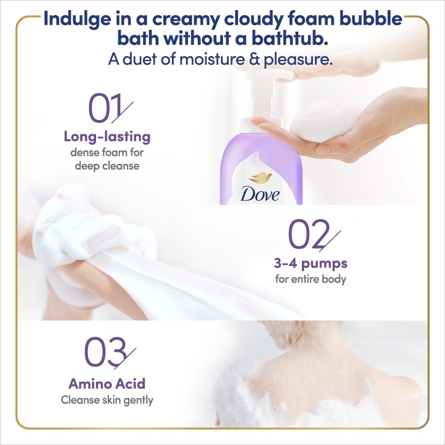 Blueberry & Lime Self Foaming Cloud Foam Shower 400ml