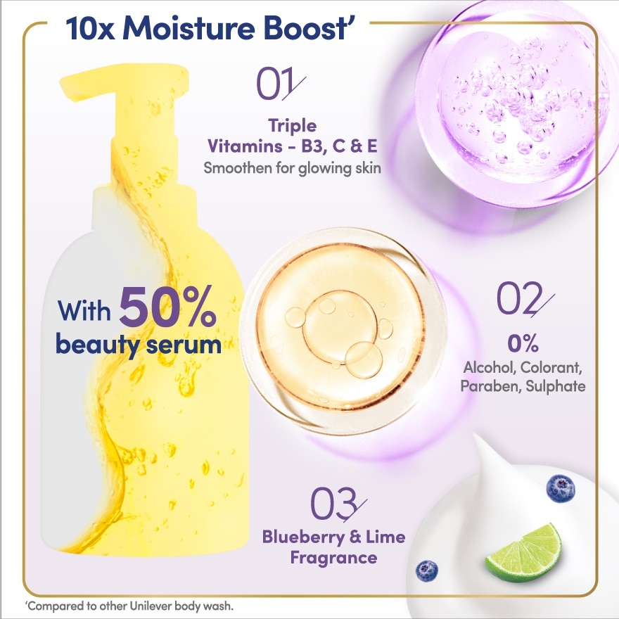 Blueberry & Lime Self Foaming Cloud Foam Shower 400ml