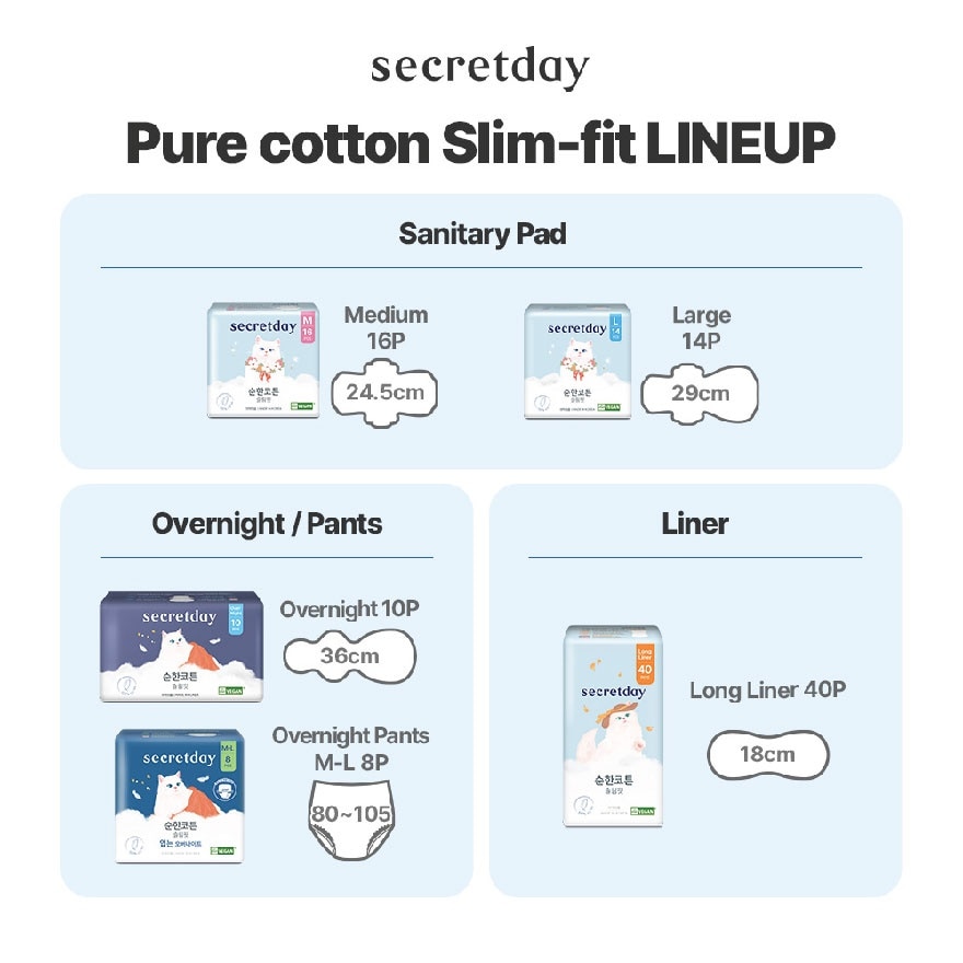 Pure Cotton Slim-Fit Overnight 36cm 10s