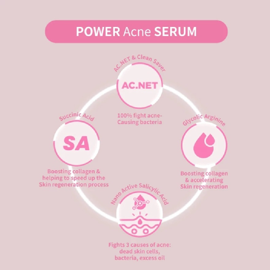 Power Barrier Serum Hayaluronan 11 20ml