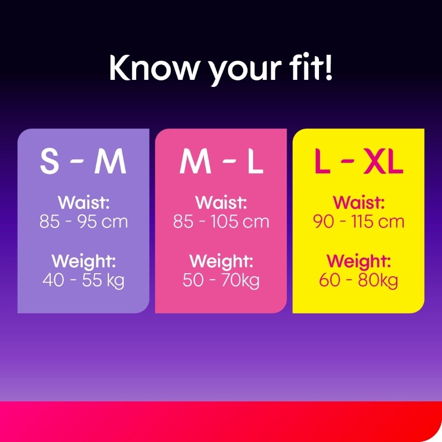 Overnight Panties M-L (5s x 8 packs) - Period Panties with 360⁰ Anti-Leakage Protection Disposable