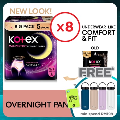 KOTEX Overnight Panties M-L (5s x 8 packs) - Period Panties with 360 Anti-Leakage Protection Disposable