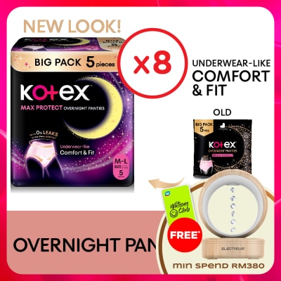 KOTEX - Overnight Panties M-L (5s x 8 packs) - Period Panties with 360 Anti-Leakage Protection Disposable