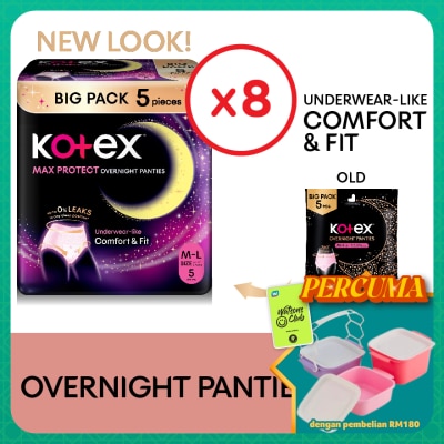 KOTEX - Overnight Panties M-L (5s x 8 packs) - Period Panties with 360 Anti-Leakage Protection Disposable