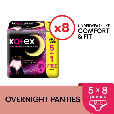 KOTEX - Overnight Panties M-L (5s x 8 packs) - Period Panties with 360 Anti-Leakage Protection Disposable