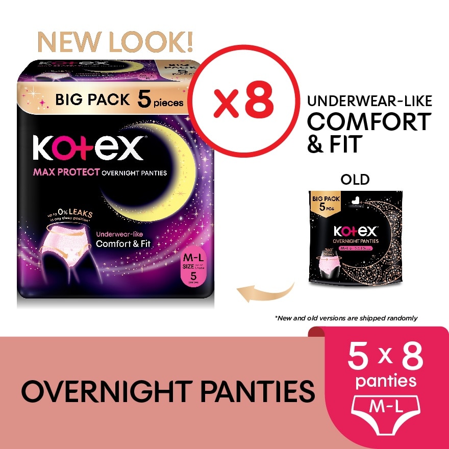 Overnight Panties M-L (5s x 8 packs) - Period Panties with 360⁰ Anti-Leakage Protection Disposable