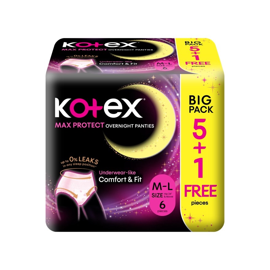 Overnight Panties M-L (5s x 8 packs) - Period Panties with 360 Anti-Leakage Protection Disposable