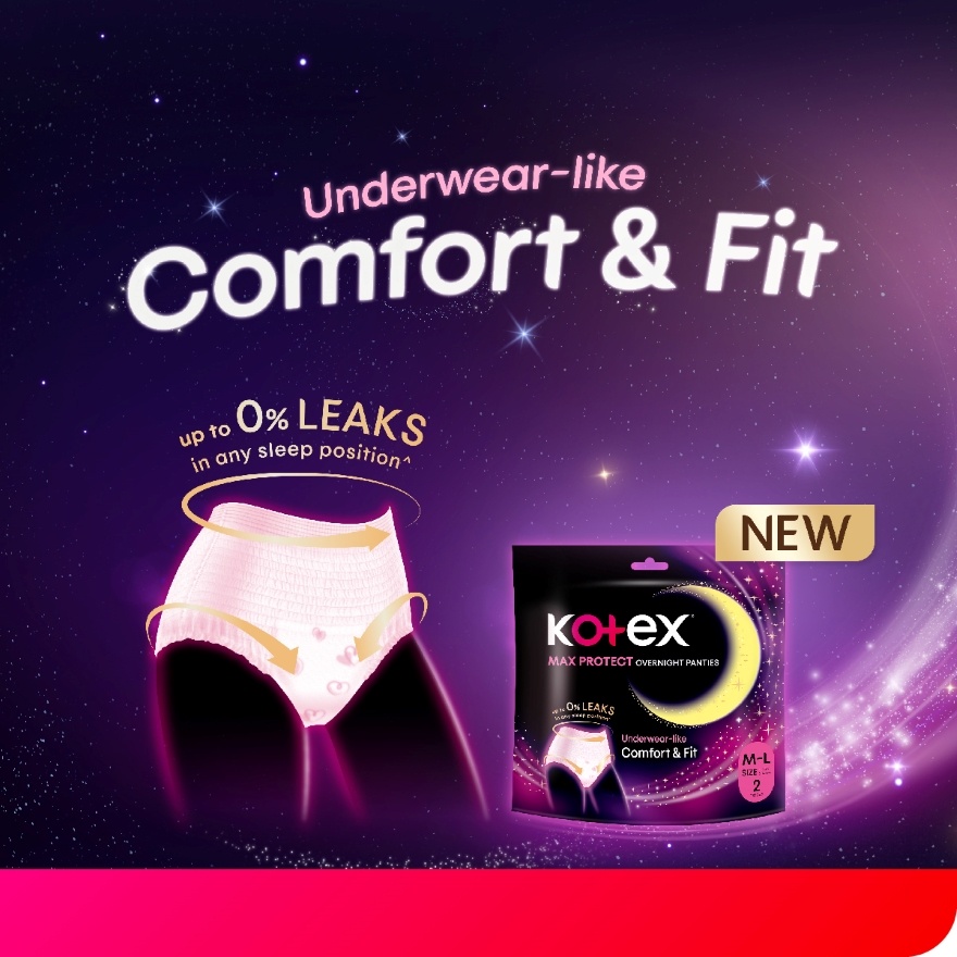 Overnight Panties L-XL (5s x 8 packs) - Period Panties with 360 Anti-Leakage Protection Disposable