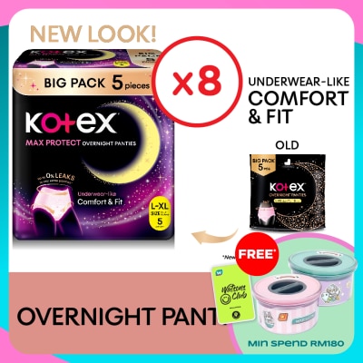 KOTEX Overnight Panties L-XL (5s x 8 packs) - Period Panties with 360 Anti-Leakage Protection Disposable